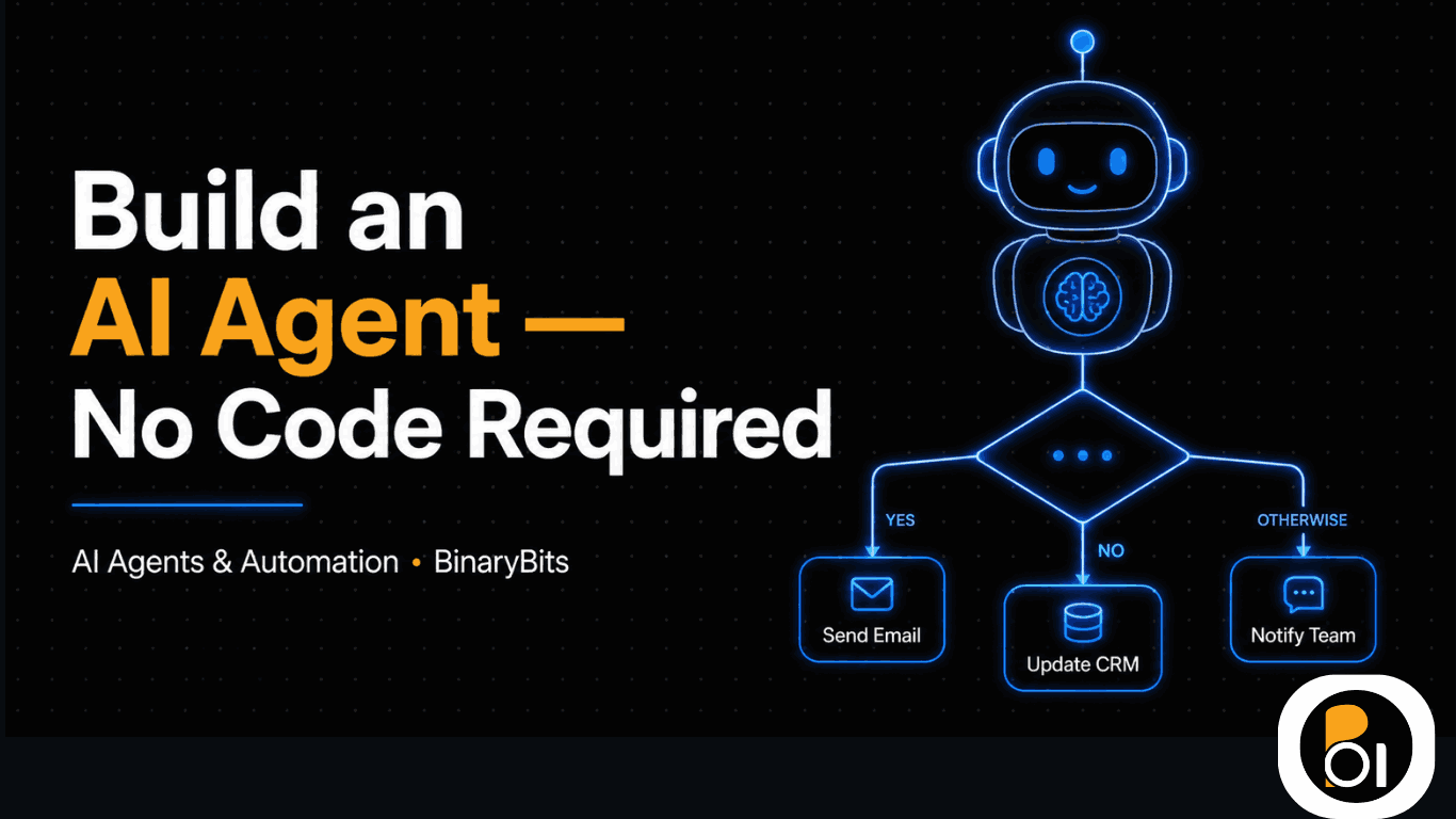 How to Build a Custom AI Agent for Your Business; No Technical Skills Required