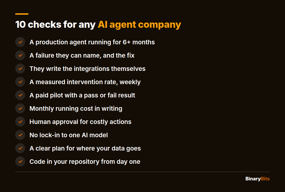 10-point checklist for choosing a custom AI agent development company, from a production agent running for months to code handed over in your repository