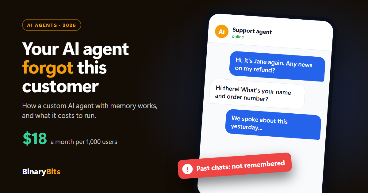 Custom AI Agent with Memory in 2026: Architecture, Costs, Pitfalls