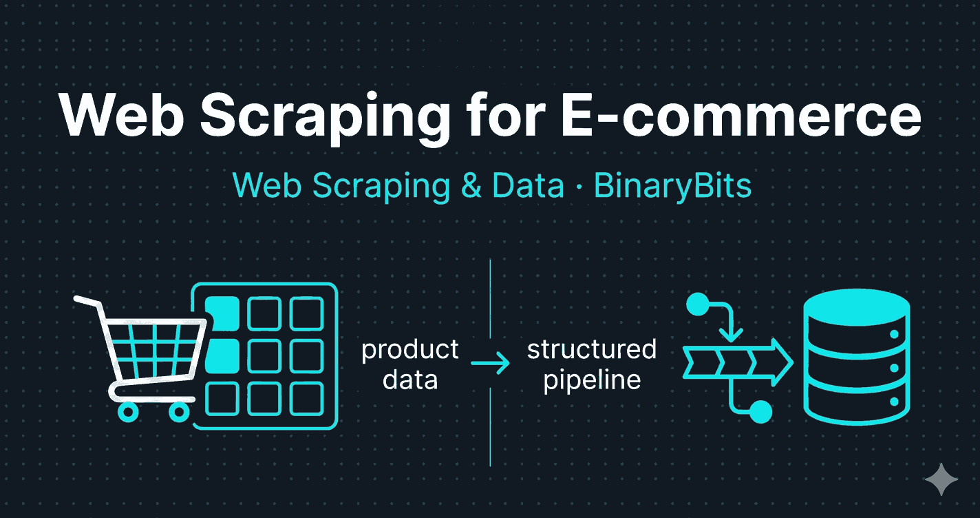 Web Scraping for E-commerce: What to Extract, How It Works, and When to Build vs. Buy