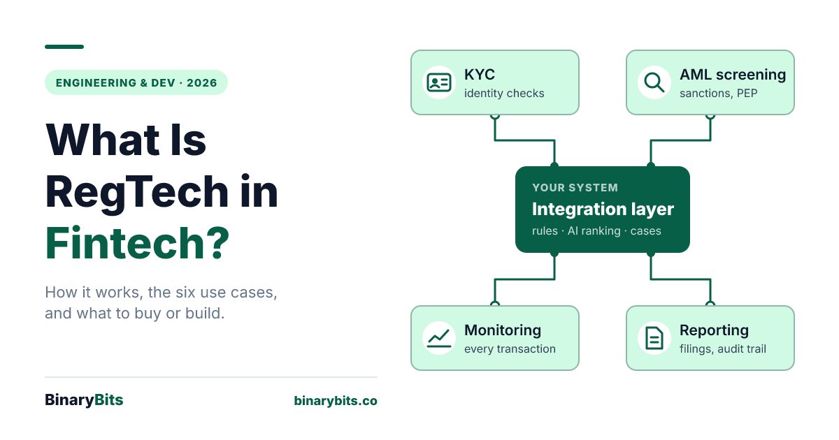 What Is RegTech in Fintech: How It Works, Use Cases and When to Build Your Own